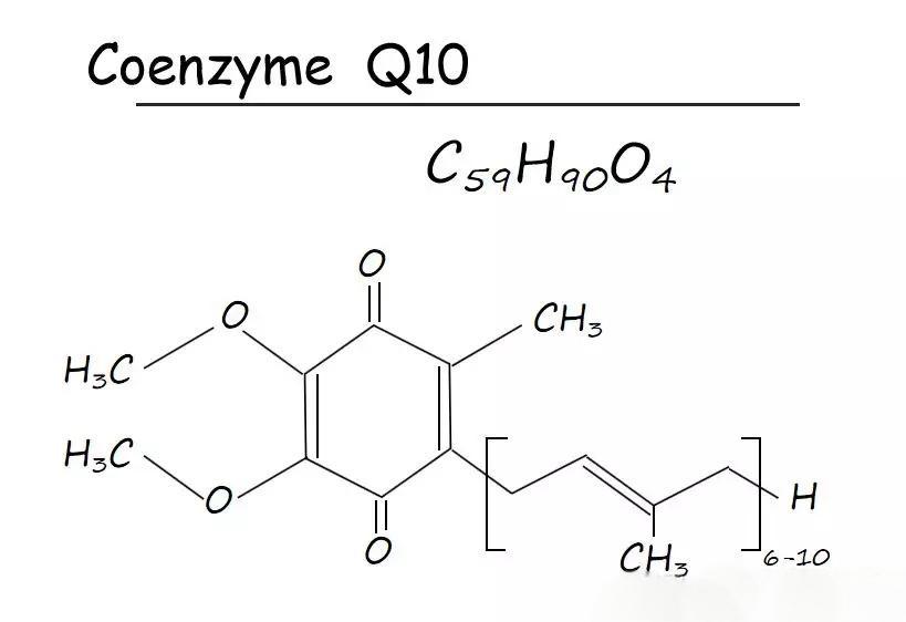 Coenzyme Q10 structure