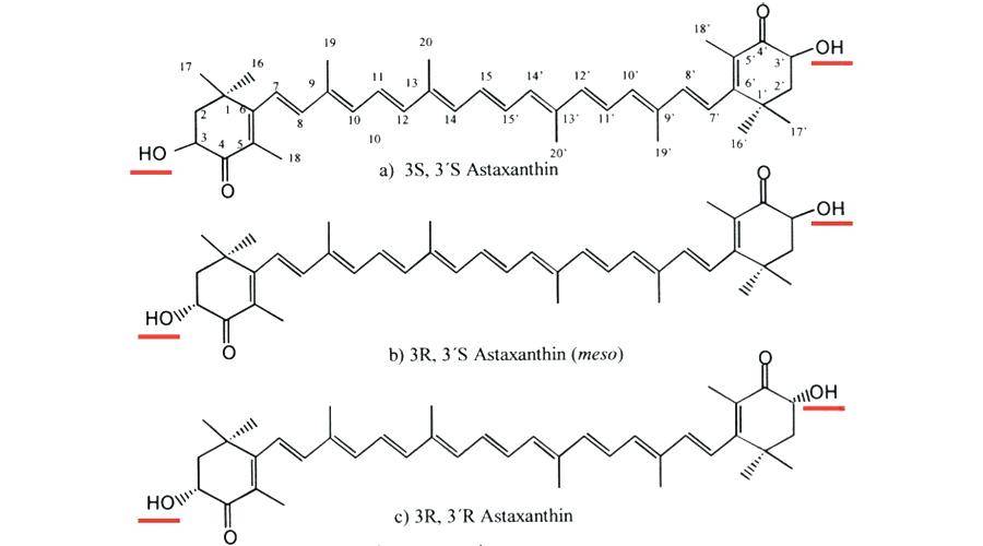 Astaxanthin