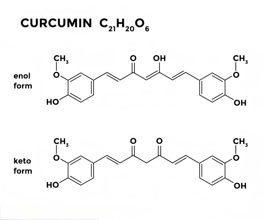 Turmeric extract