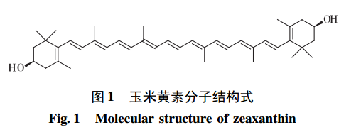 Zeaxanthin
