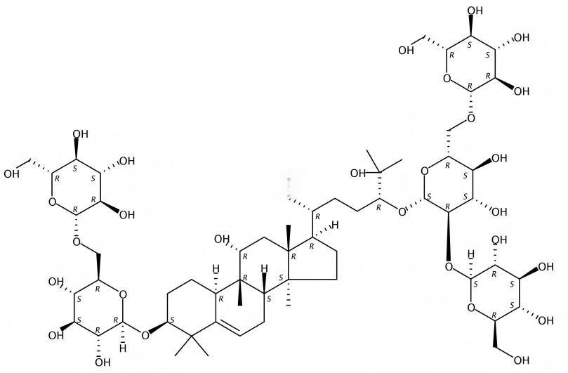 Luo Han Guo extract 