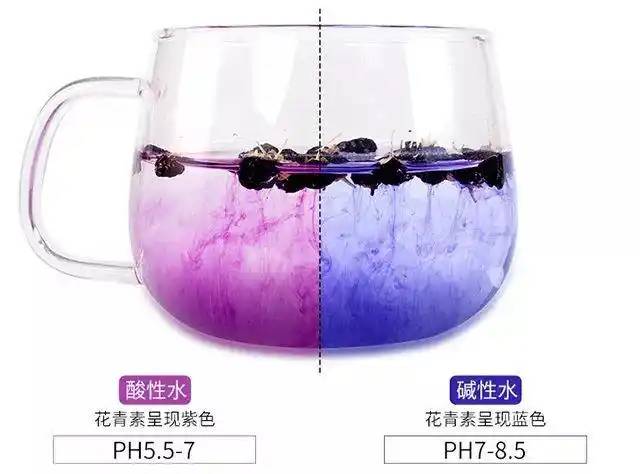 natural food coloring