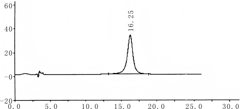 Passionflower Extract HPLC Green Spring Technology Passionflower Extract HPLC Green Spring Technology